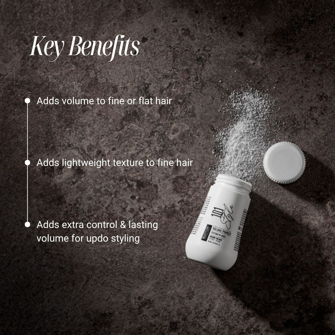 101 Create Volume Powder