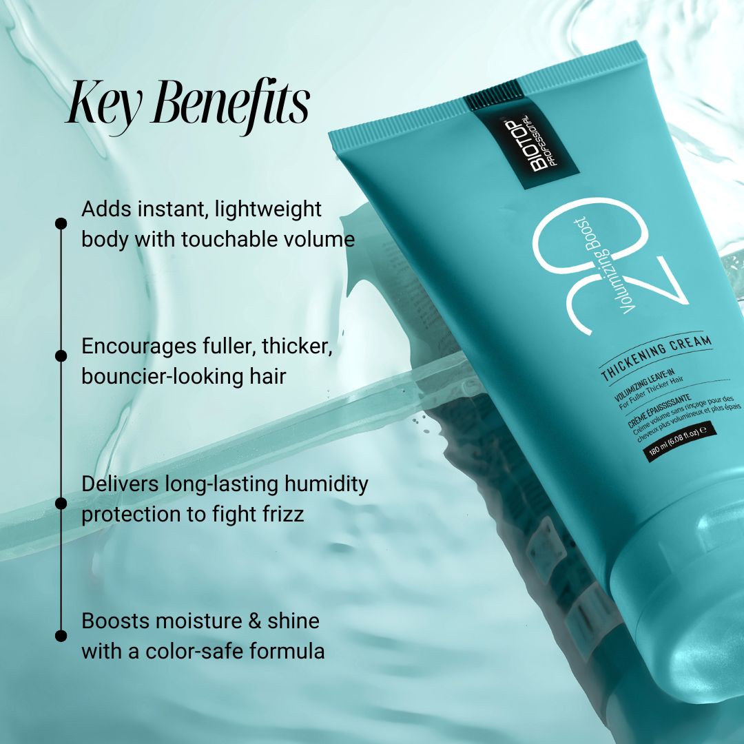 20 Volumizing Boost Thickening Cream