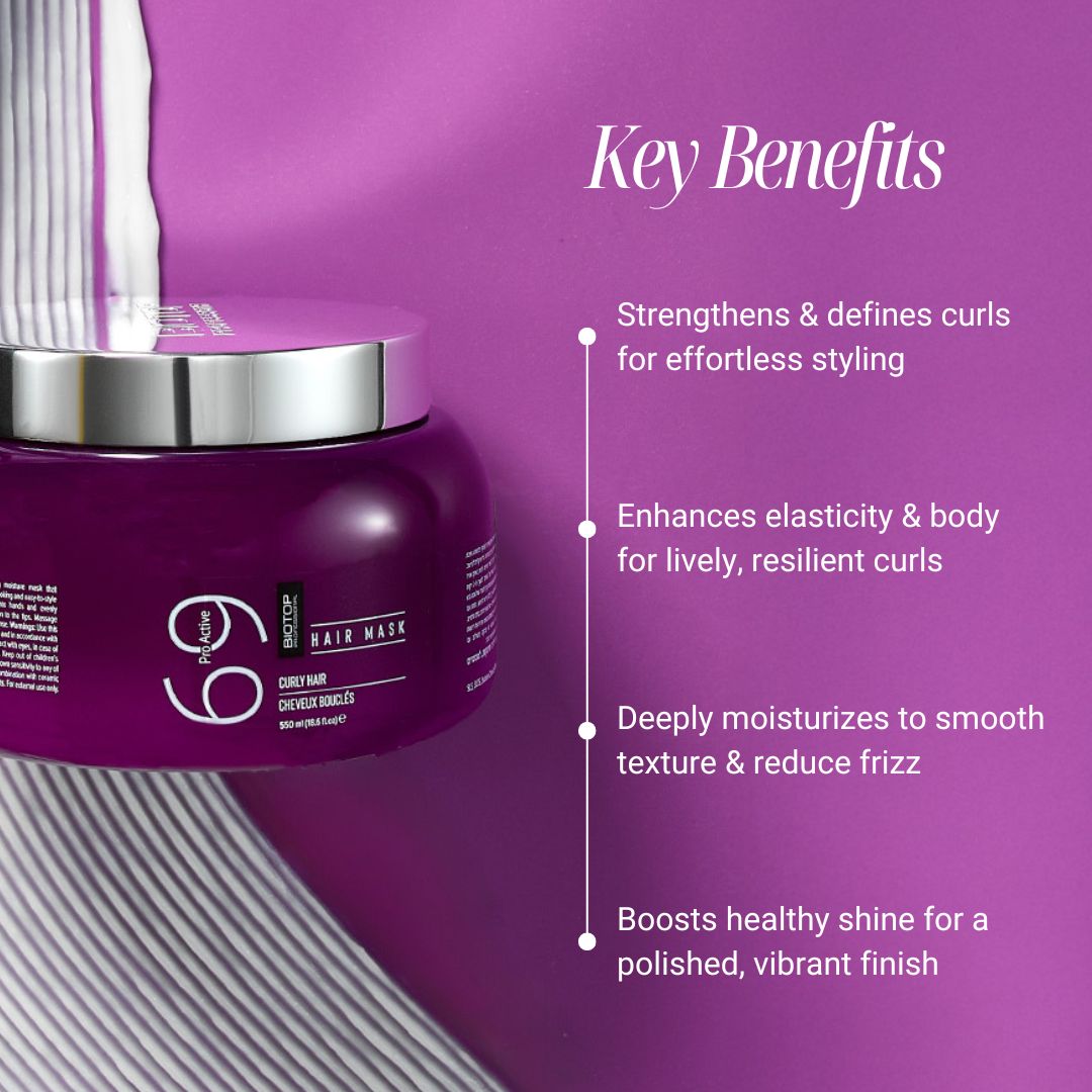 69 Pro Active Hair Mask – BIOTOP USA