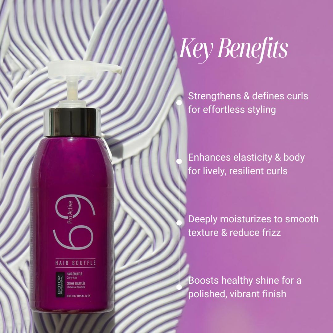 69 Pro Active Hair Soufflé – BIOTOP USA
