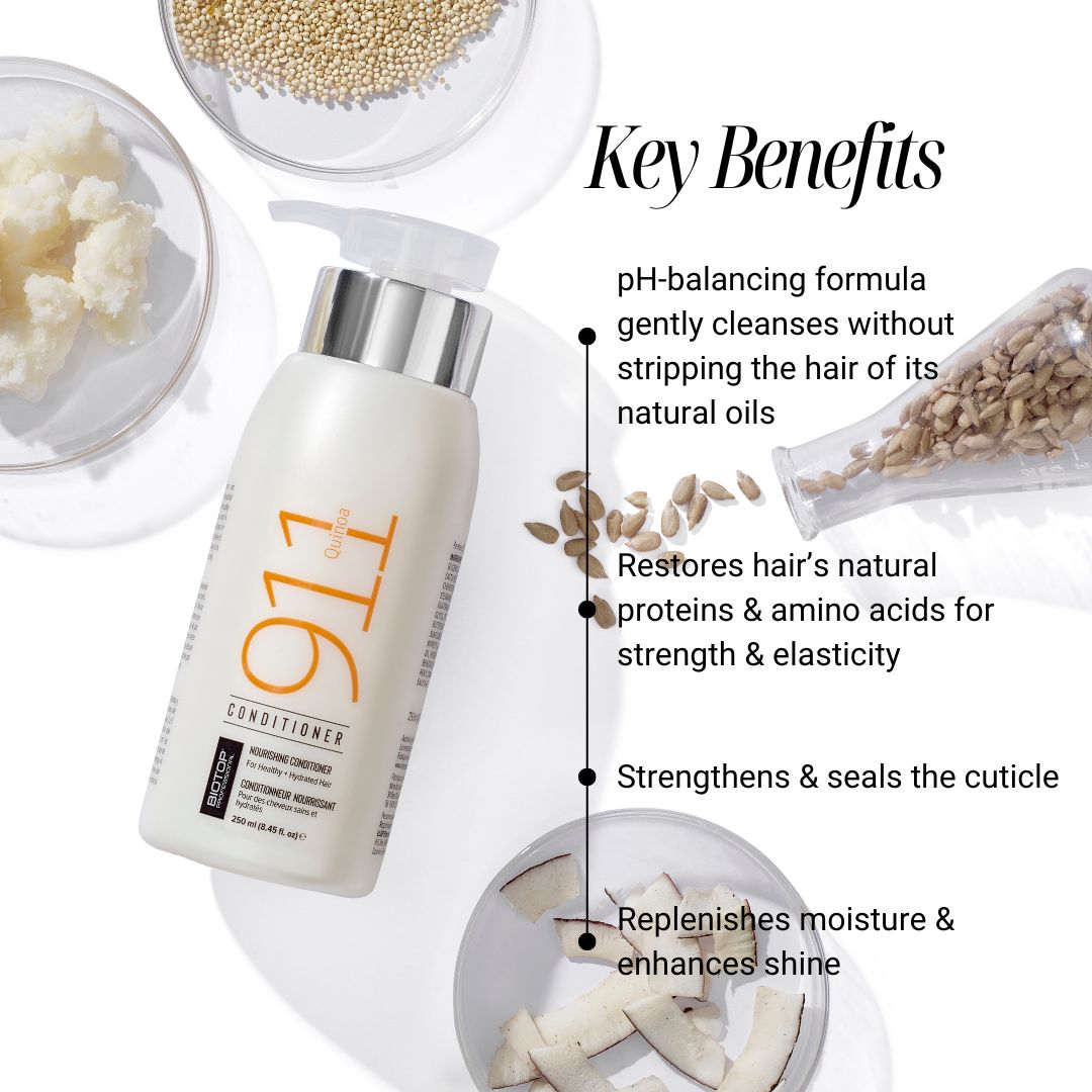 911 Quinoa Conditioner – BIOTOP USA